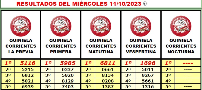 Extractos Lotería 11 de octubre