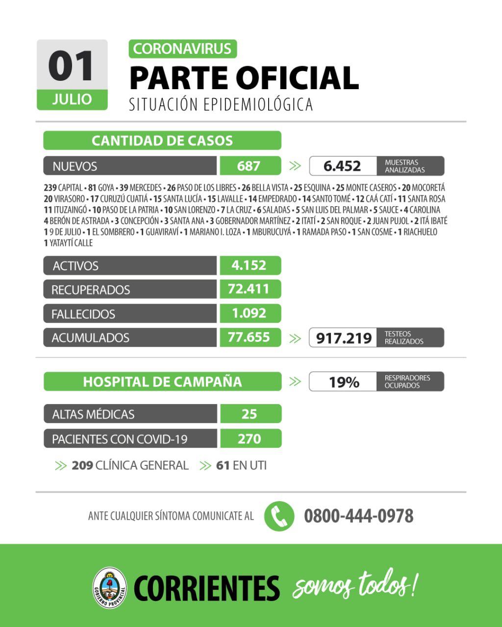Diario Primera Hora 