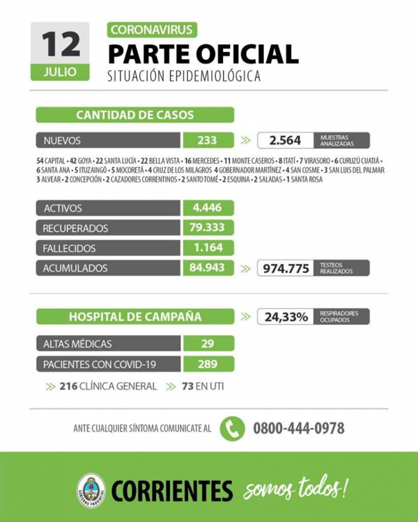 diario primera hora