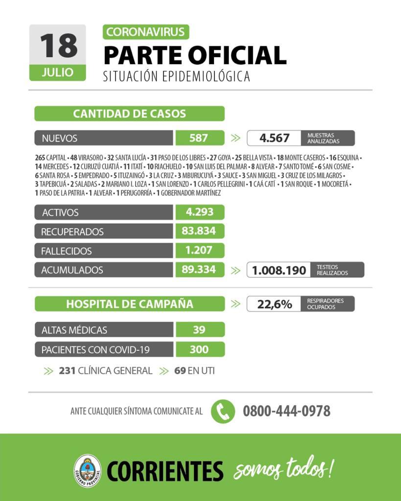 Diario Primera Hora 