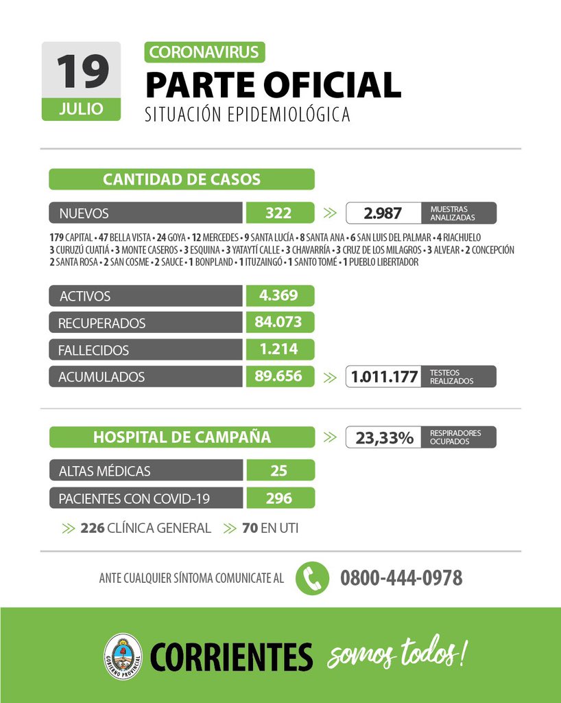 Diario Primera Hora 