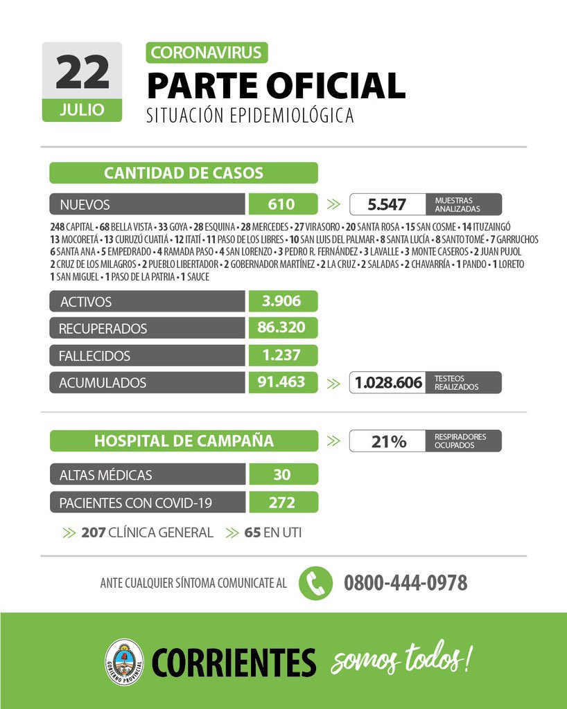 Diario Primera Hora 