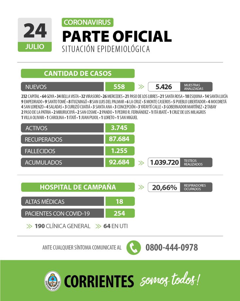 Diario Primera Hora 
