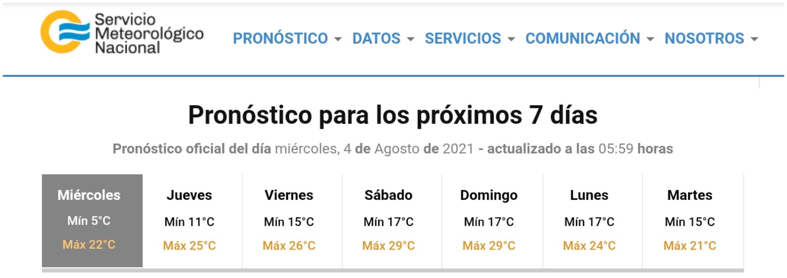 Diario Primera Hora 
