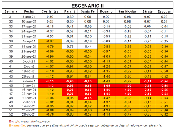 diario primera hora