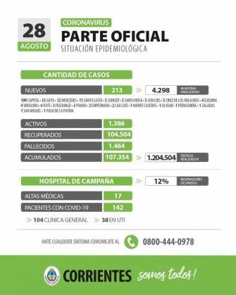 Diario Primera Hora 