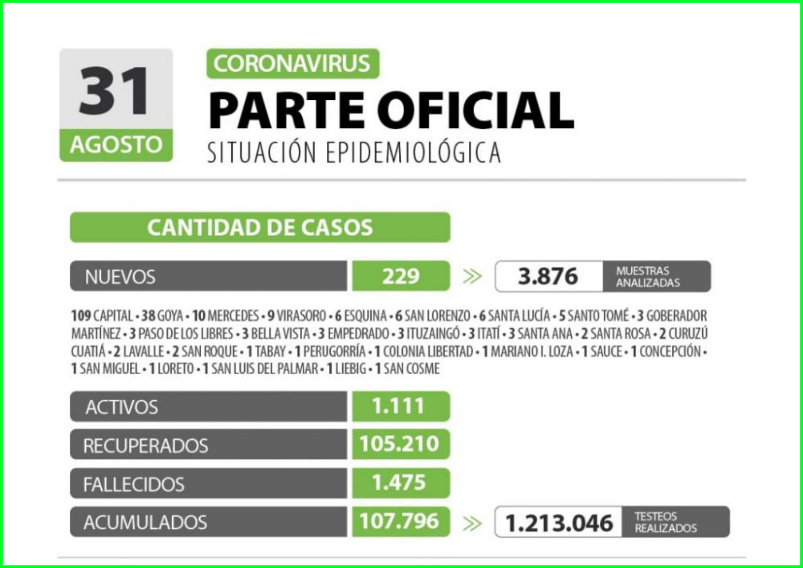 Casos 