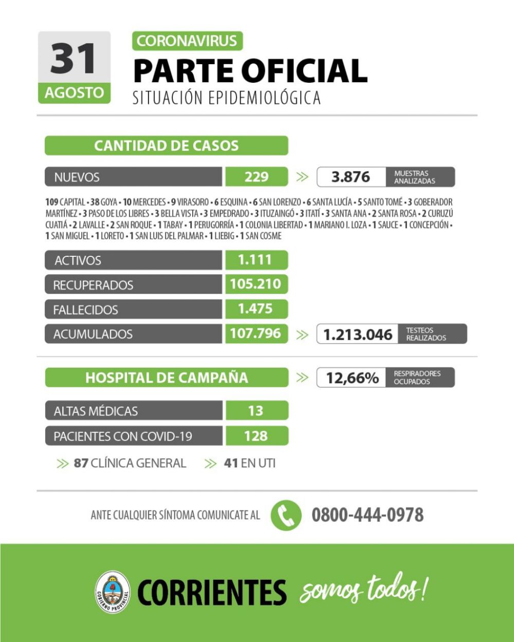 Diario Primera Hora 