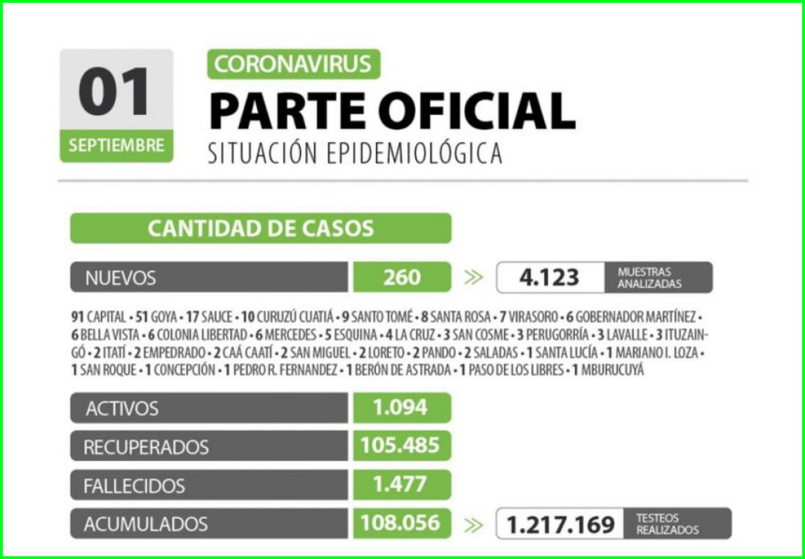 Parte