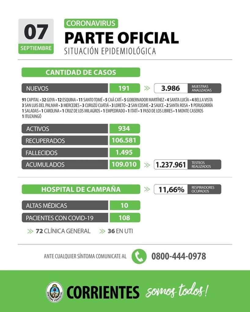 Diario Primera Hora 