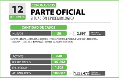 casos