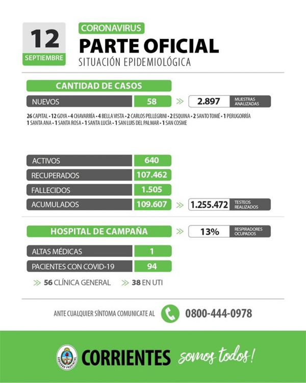 diario primera hora