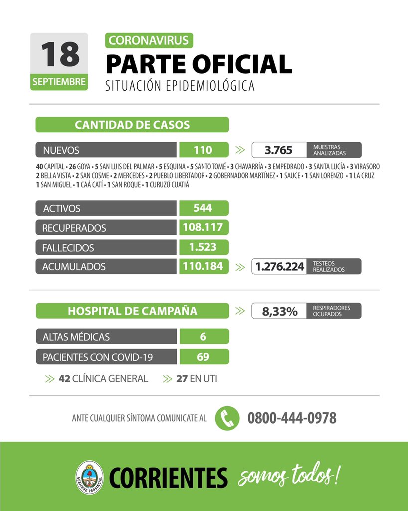 Diario Primera Hora 