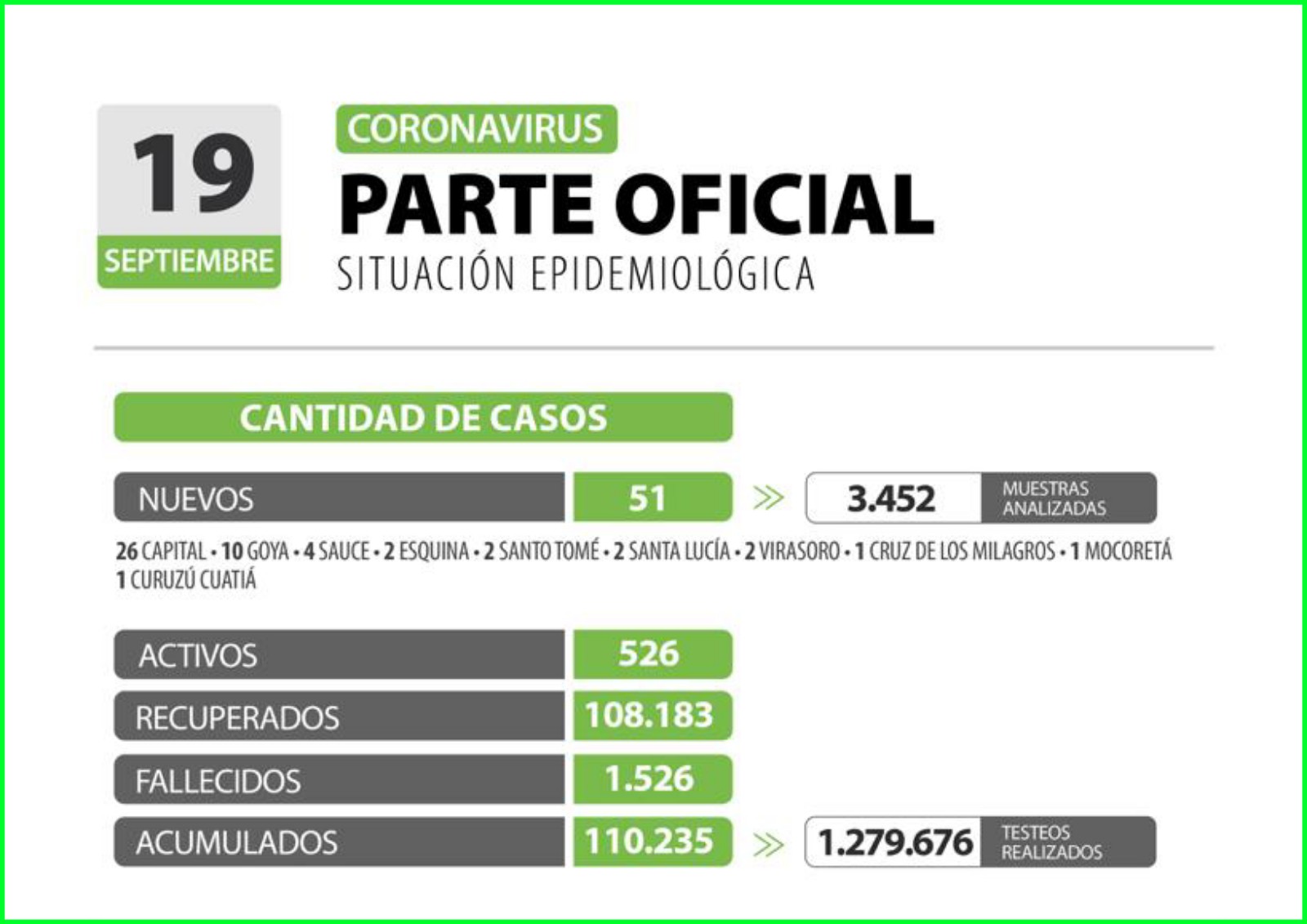 Casos