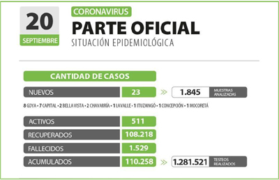 casos