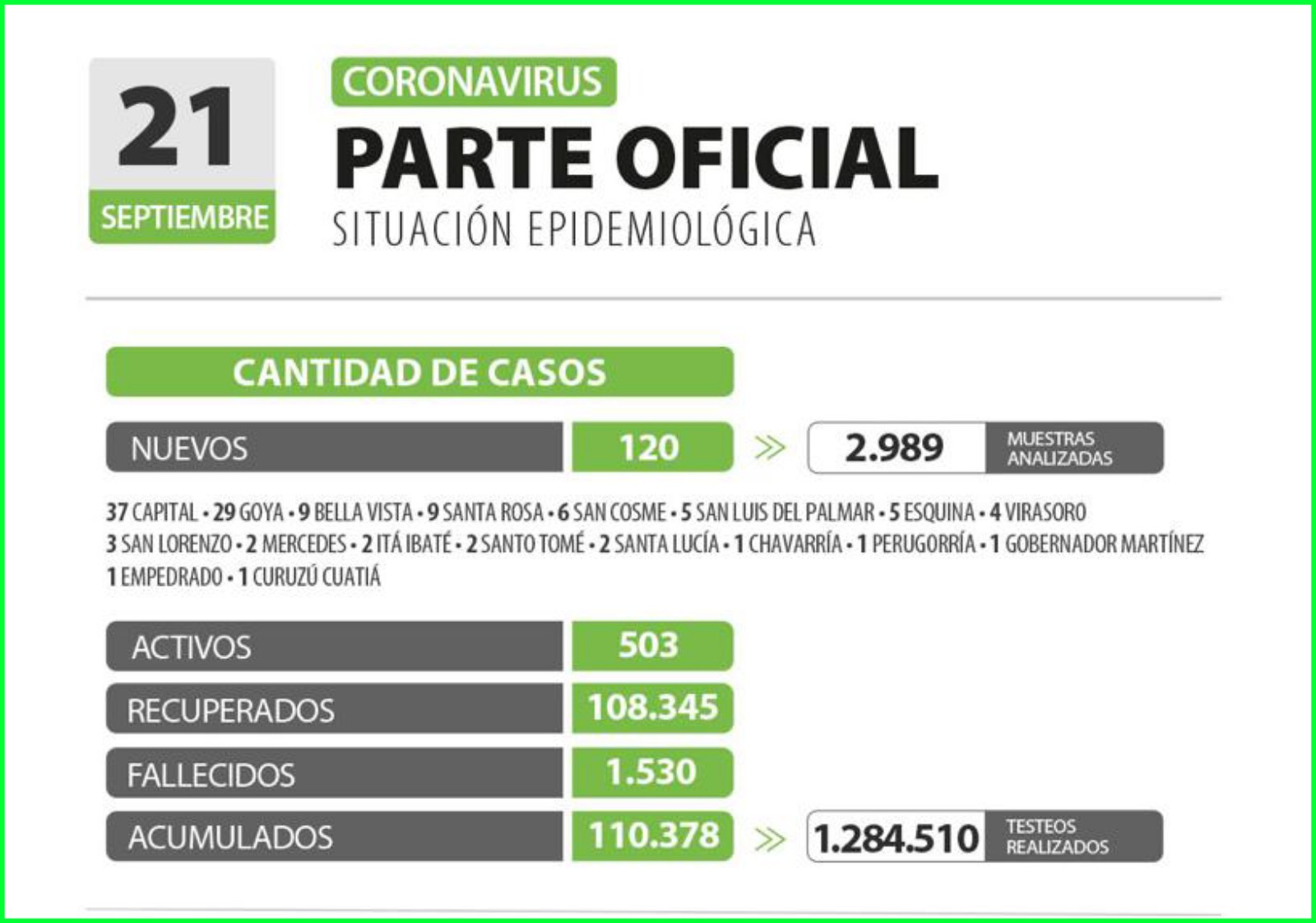 Casos