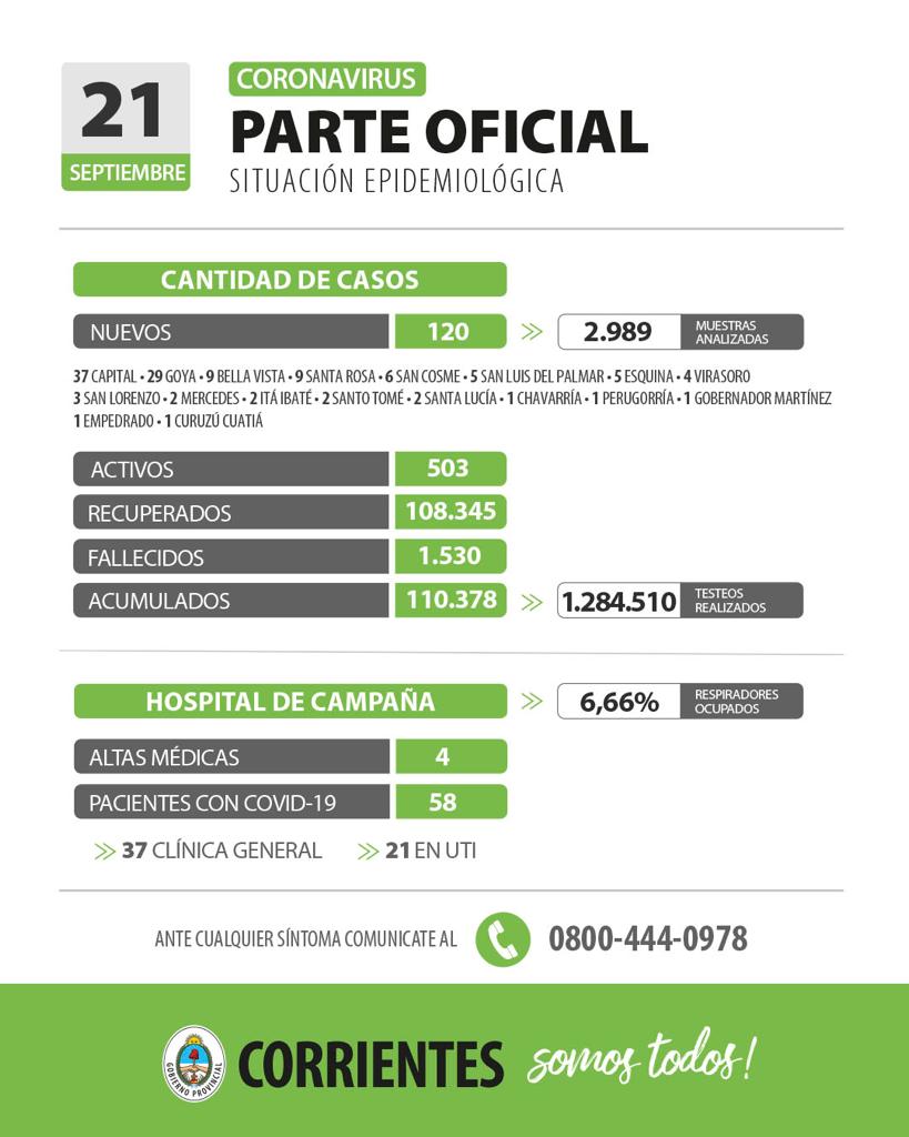 Diario Primera Hora 