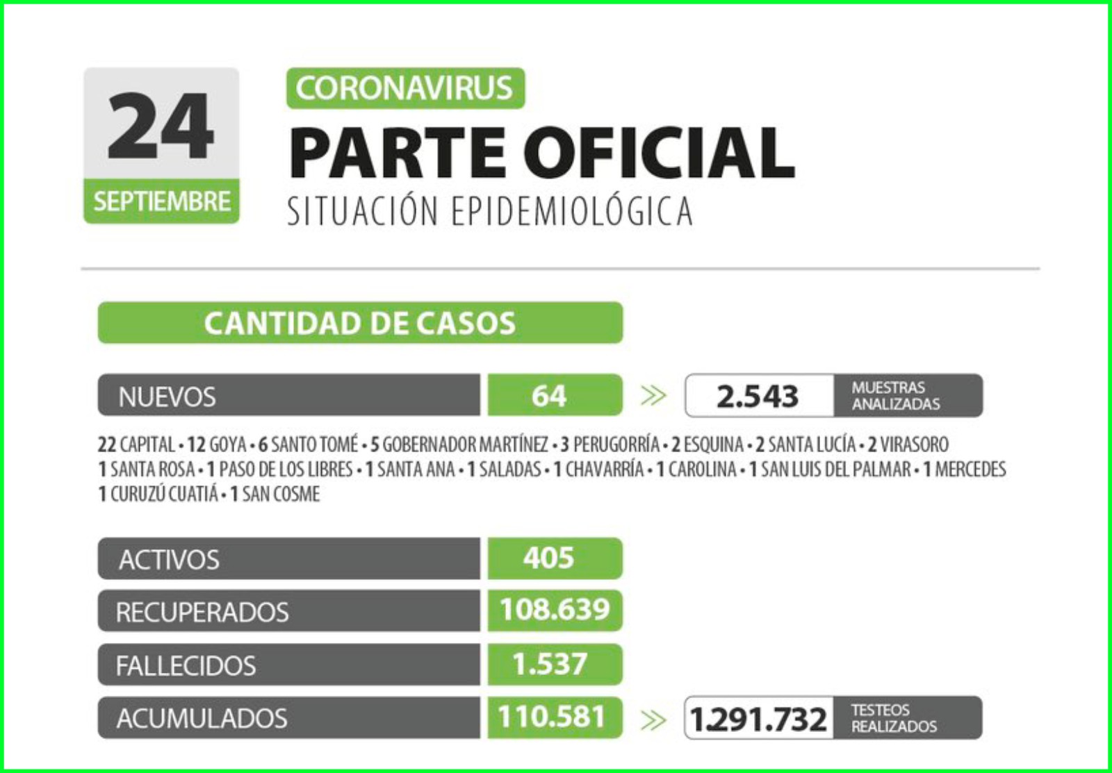 Casos 