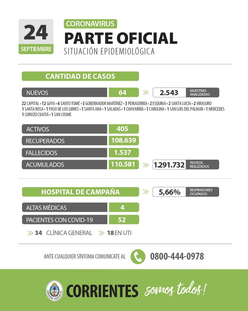 Diario Primera Hora 