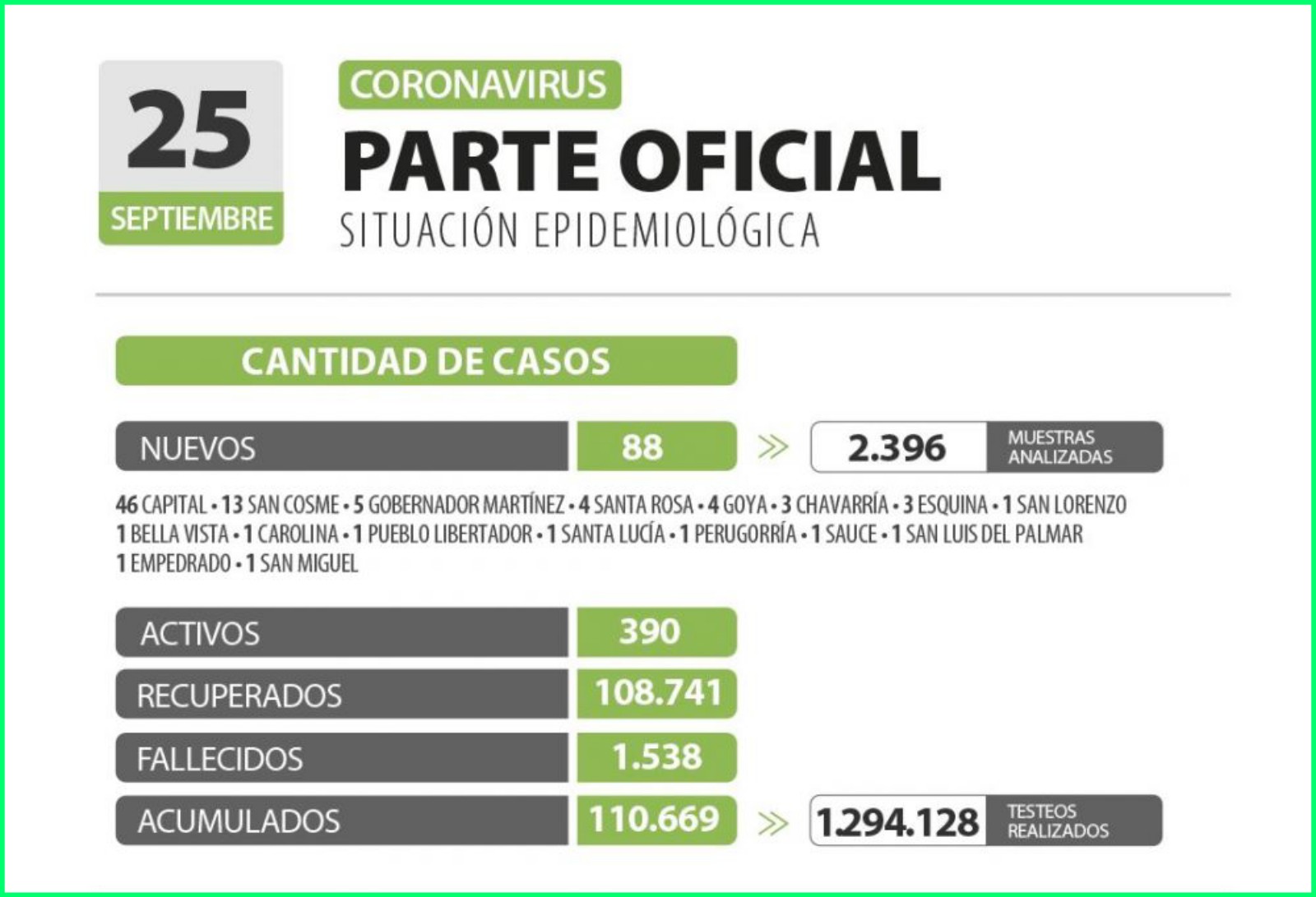 Parte