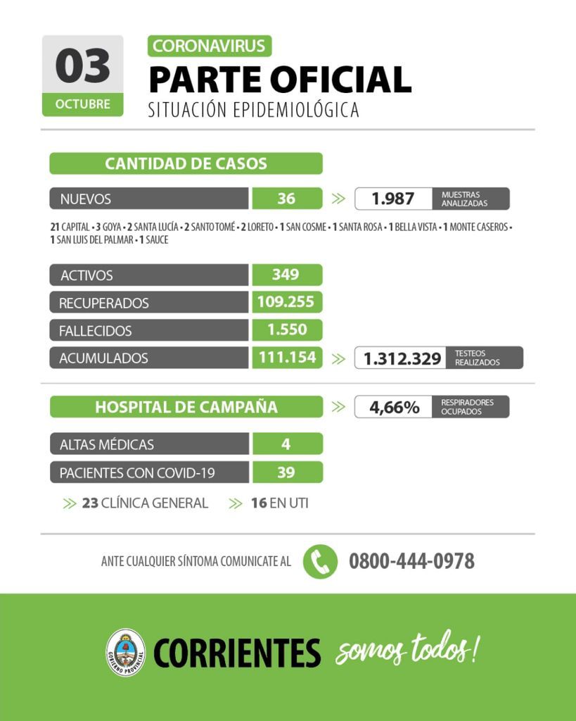 Diario Primera Hora 