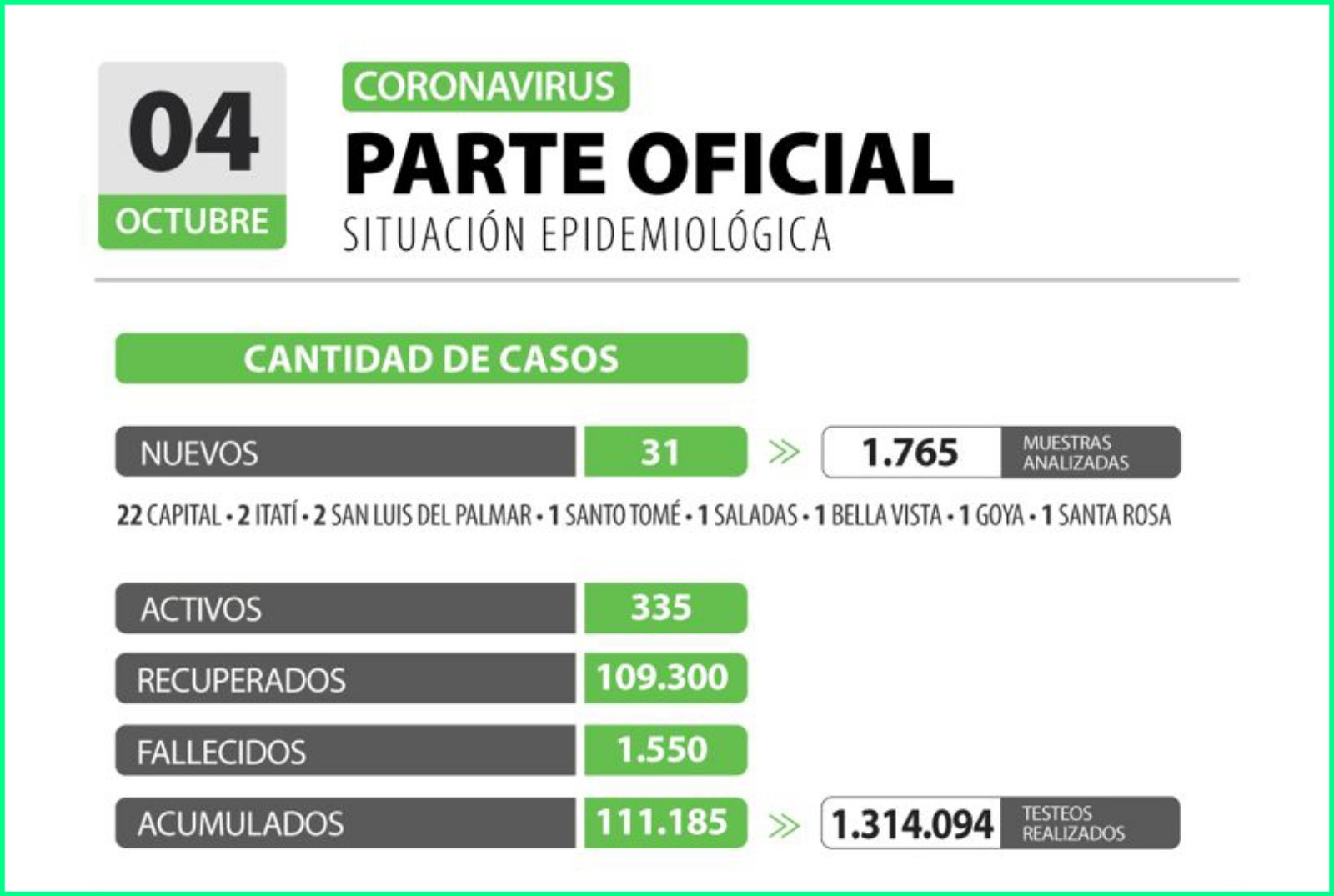 Casos 
