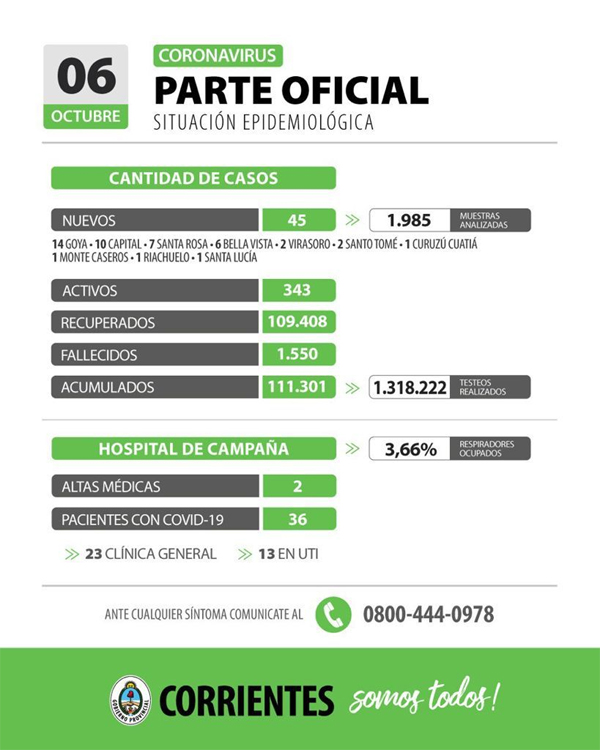diario primera hora