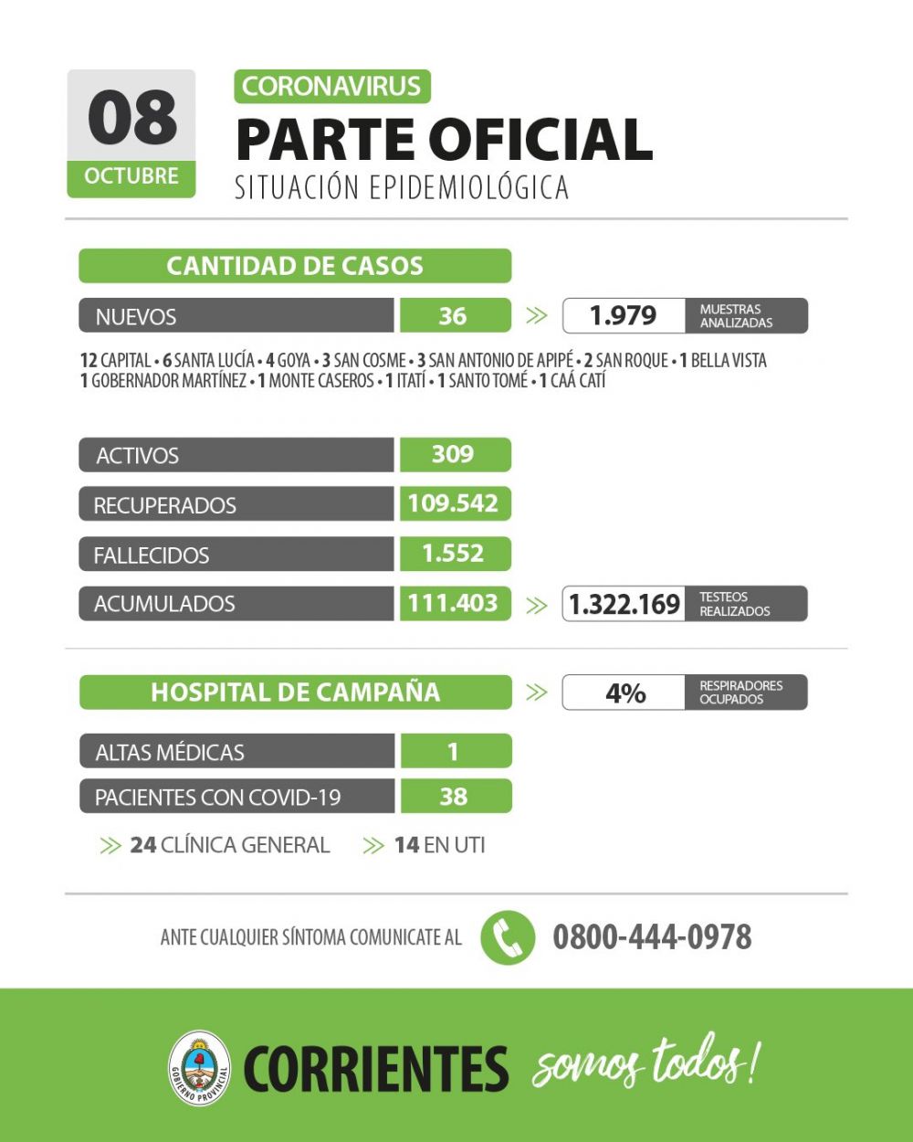 Diario Primera Hora 