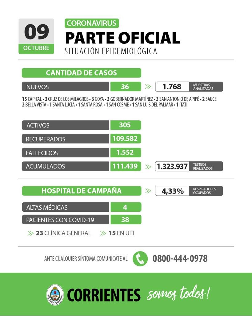 Diario Primera Hora 