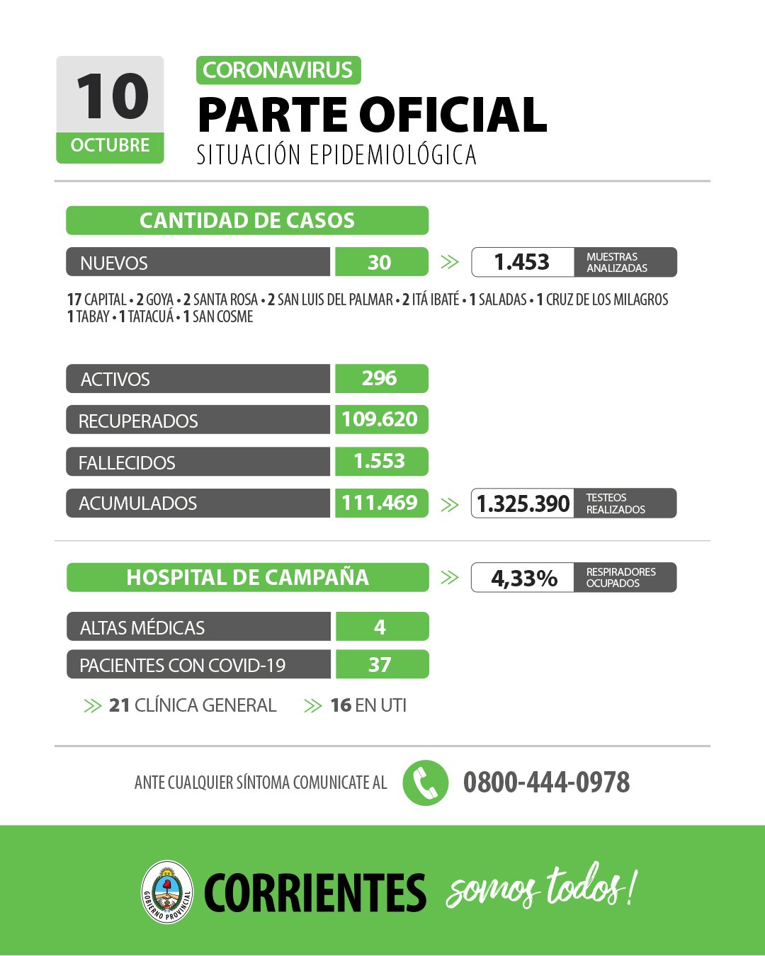 Diario Primera Hora 
