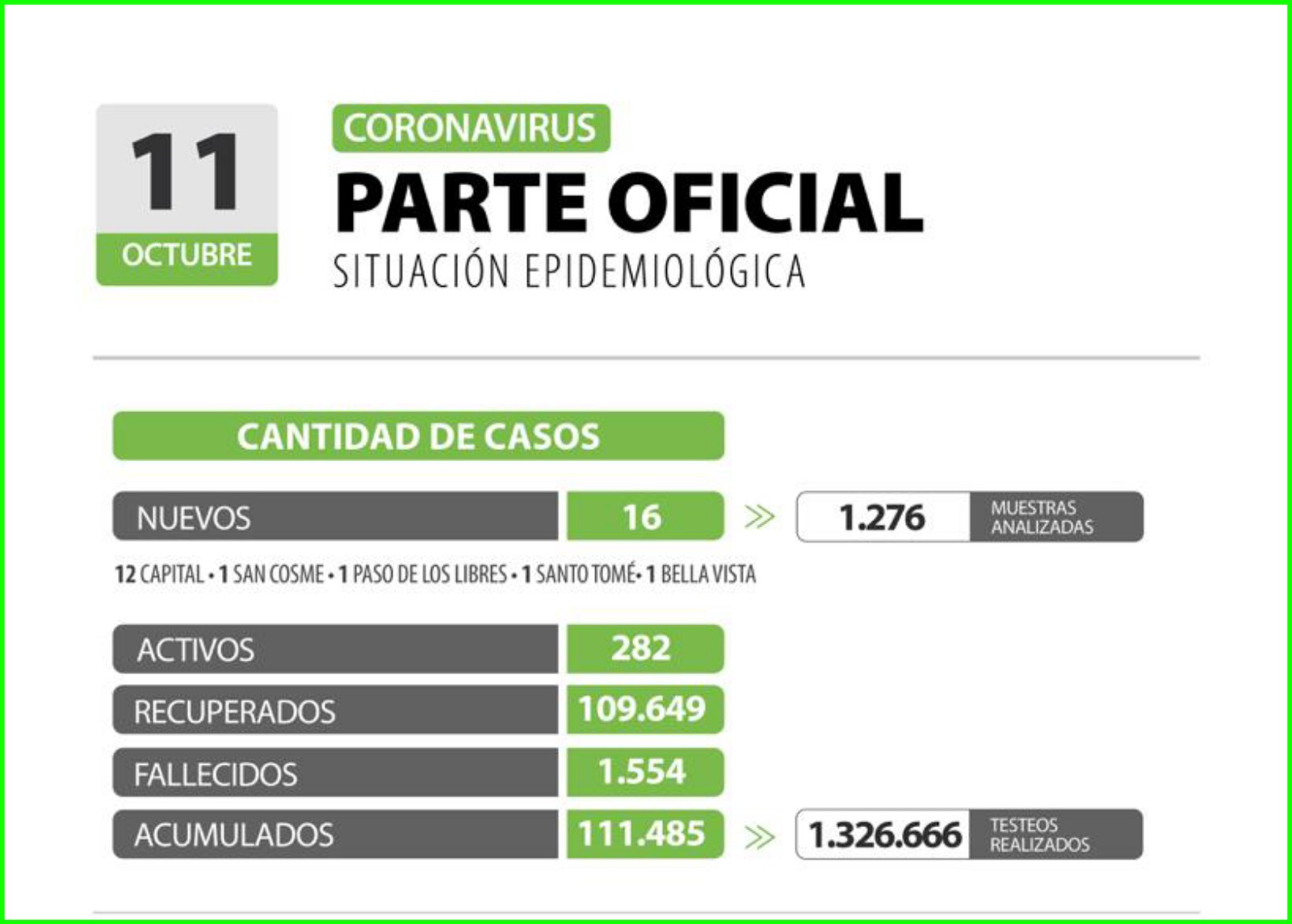 Casos 