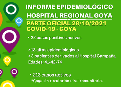 covid