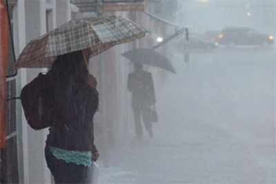 clima