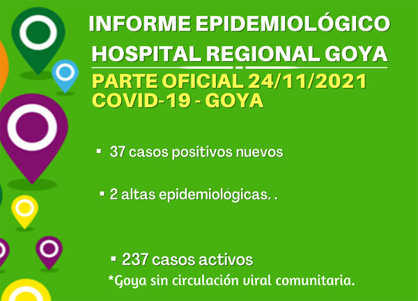 covid