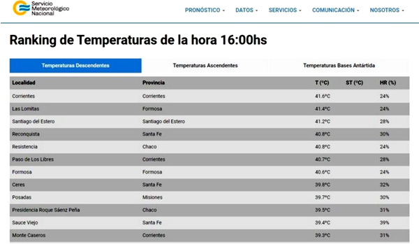 calor