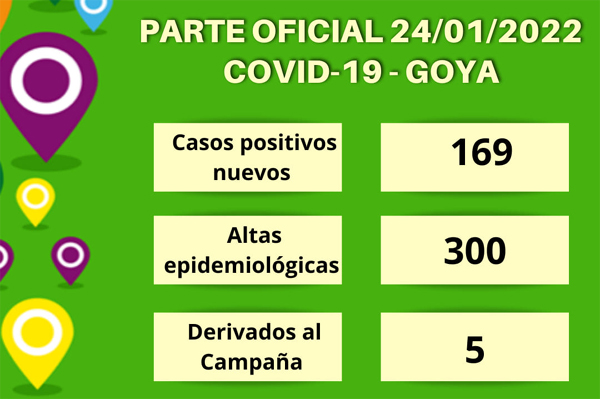 casos Goya