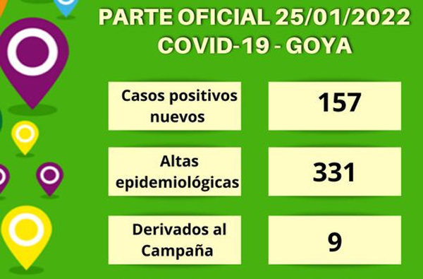 casos