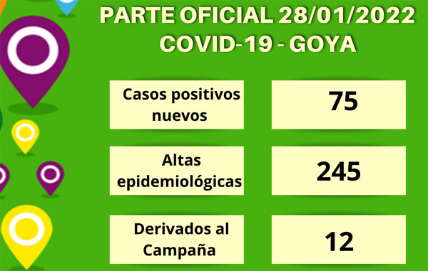 covid