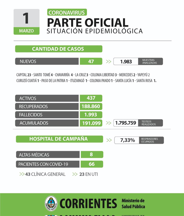 diario primera hora