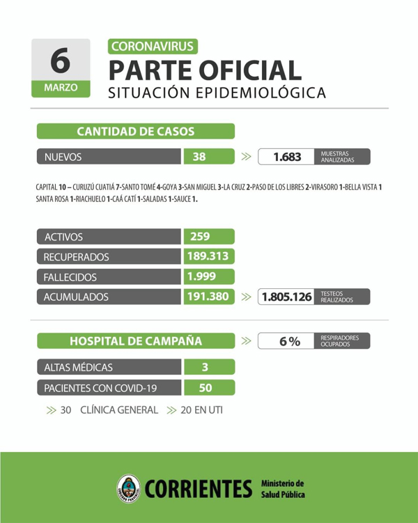 diario primera hora