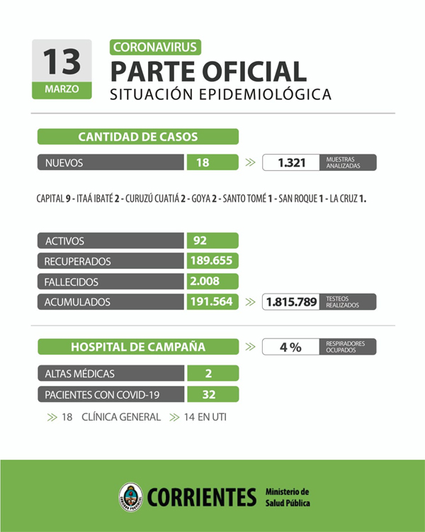 diario primera hora