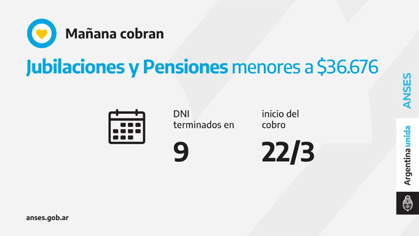anses