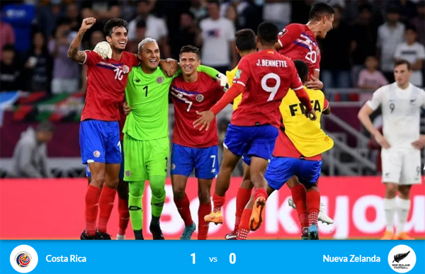 Costa Rica venció a Nueva Zelanda en el repechaje y clasificó al Mundial de Qatar 2022