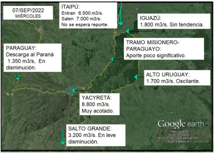 rio parana