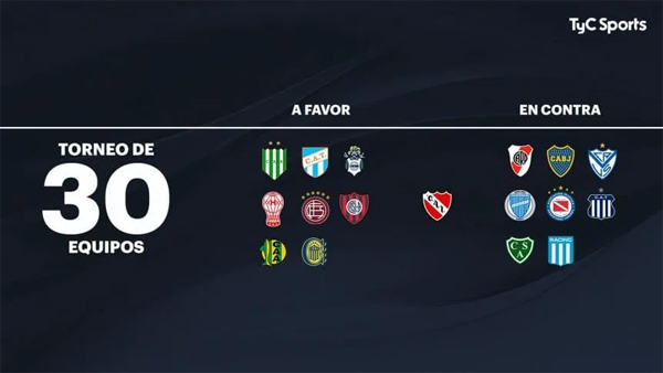 30 EQUIPOS