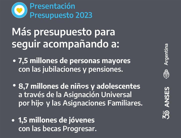 PRESUPUESTO