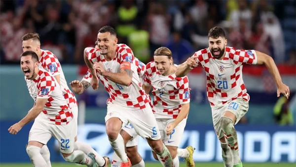 Croacia