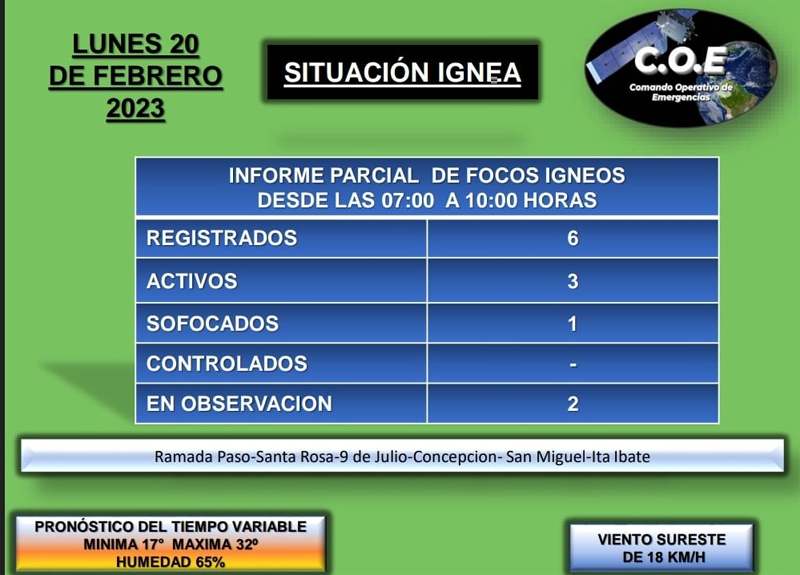 incendios