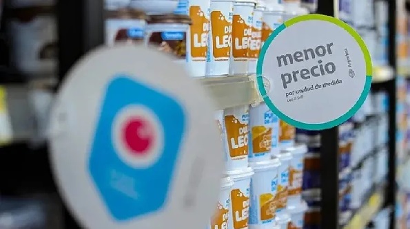 INFLACION