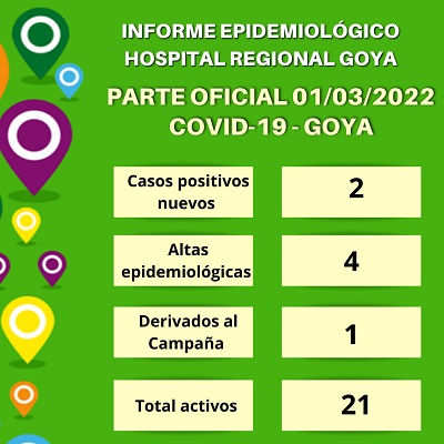 21 activos en goya